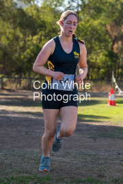 run-finish250